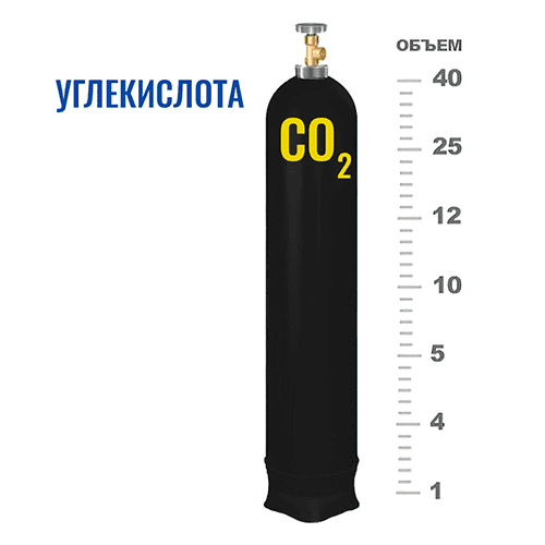Баллоны для углекислоты в Балтийской Баллоны для углекислоты в Балтийской